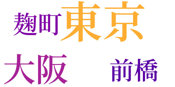 朔太郎の思ひ出のword cloud