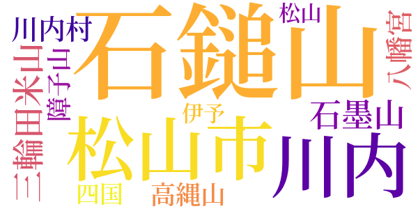 初旅の残像のword cloud