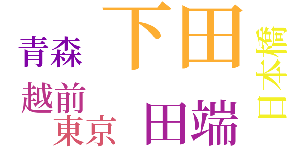 誰が何故彼を殺したかのword cloud