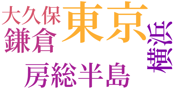 謎の女のword cloud