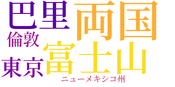 原子爆弾雑話のword cloud