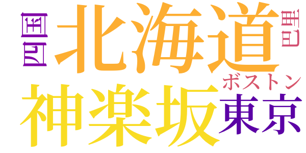 日本のこころのword cloud