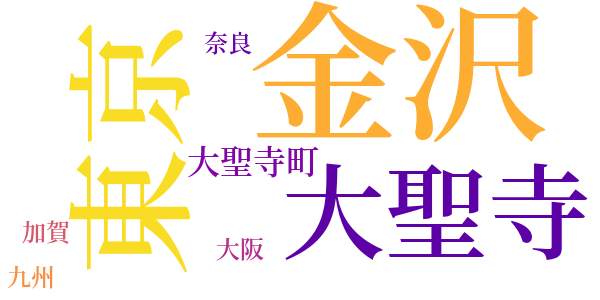 九谷焼のword cloud