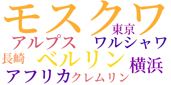 モスクワ印象記のword cloud