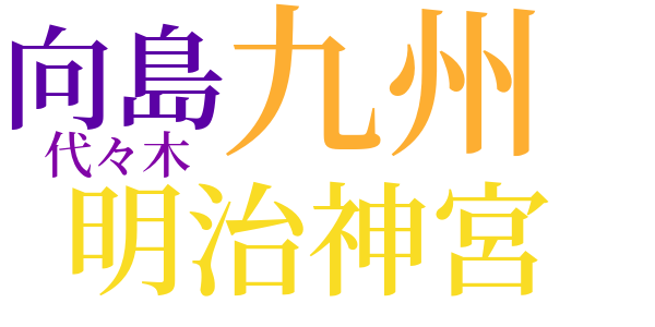 一九二三年冬のword cloud