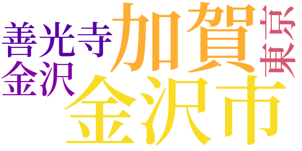 因果のword cloud