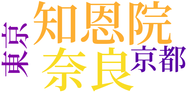 連翹の花のword cloud