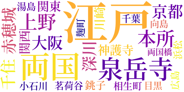 四十八人目のword cloud