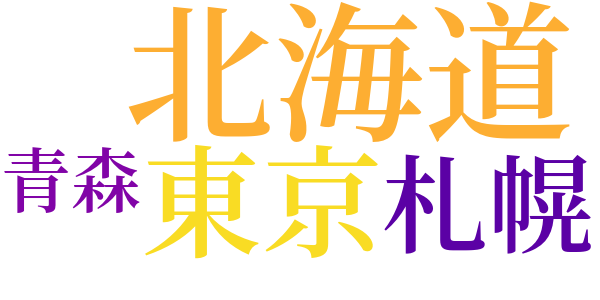 親子のword cloud