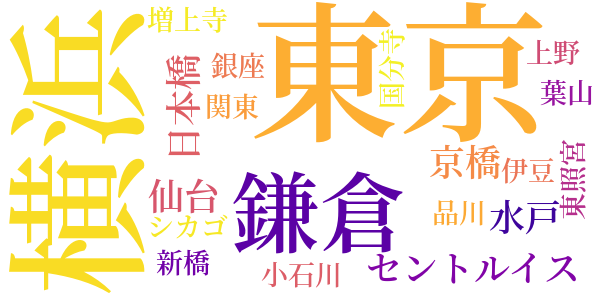 或る女のword cloud