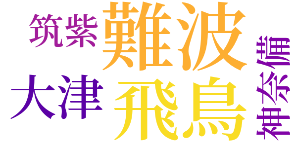 春泥のword cloud