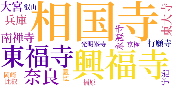 雪の宿りのword cloud