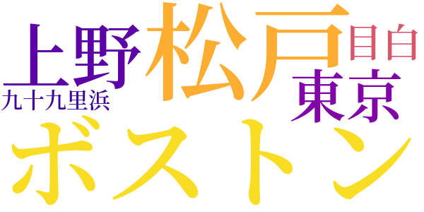 自作肖像漫談のword cloud