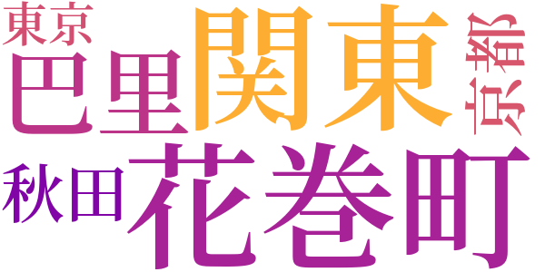 山の秋のword cloud