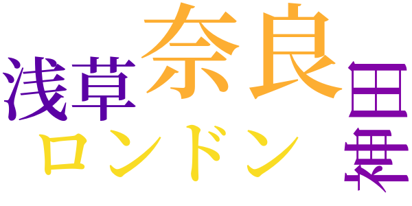 美術学校時代のword cloud