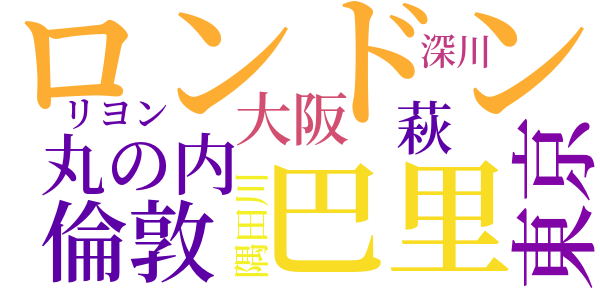 豆腐買いのword cloud