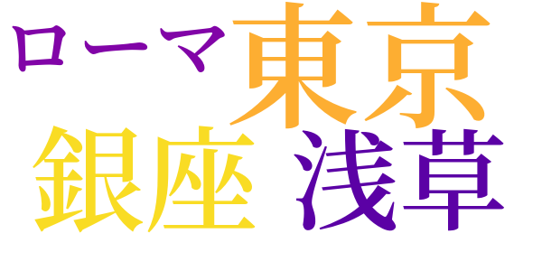 鮨のword cloud