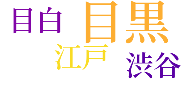 狐のword cloud