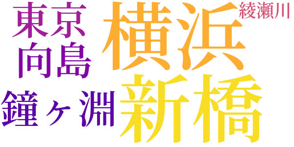 老妓抄のword cloud