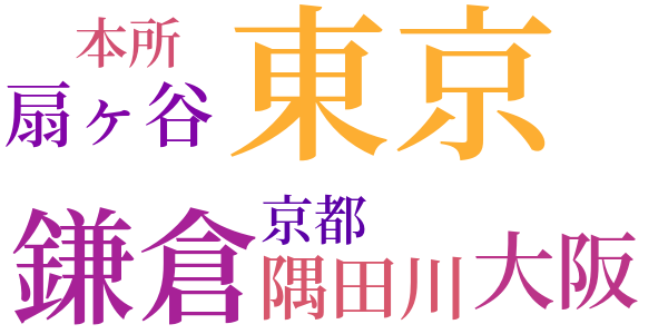 鶴は病みきのword cloud