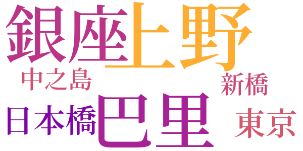 雛妓のword cloud