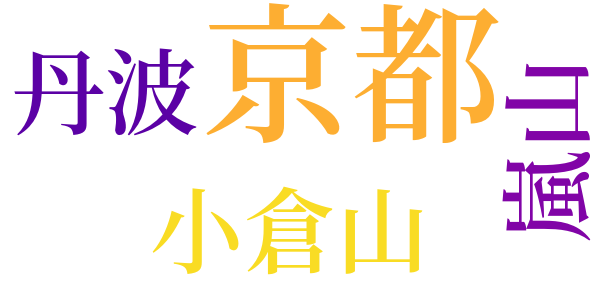 鯉魚のword cloud