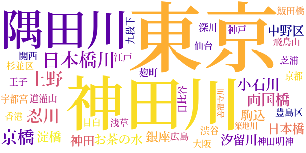 河明りのword cloud