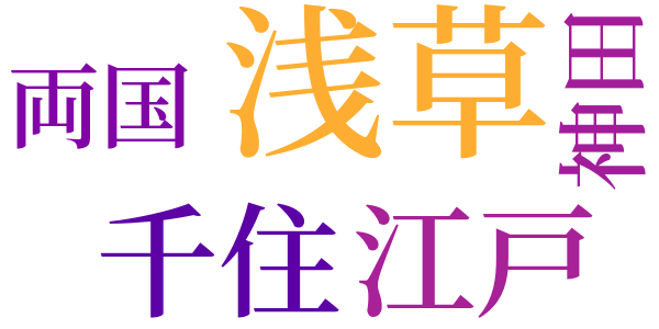 半七捕物帳のword cloud