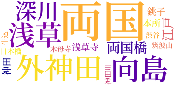 両国の秋のword cloud