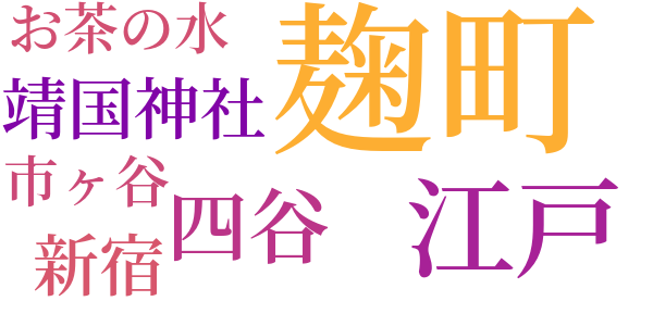 思い出草のword cloud