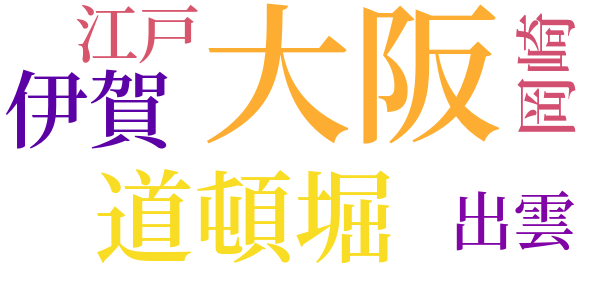 近松半二の死のword cloud