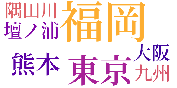 水鬼のword cloud