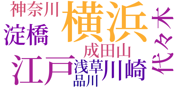 経帷子の秘密のword cloud