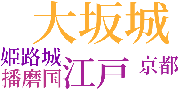 小坂部伝説のword cloud