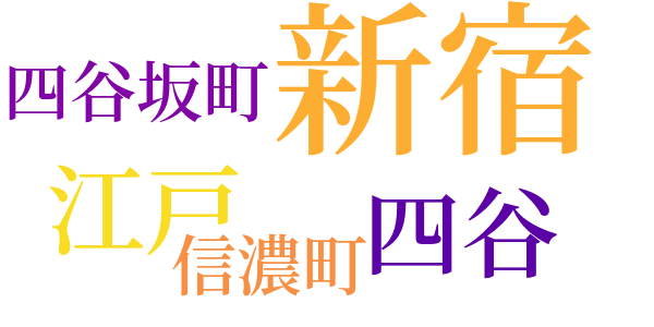 赤膏薬のword cloud