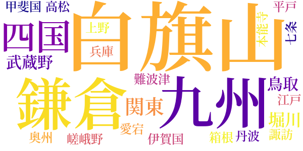 小坂部姫のword cloud