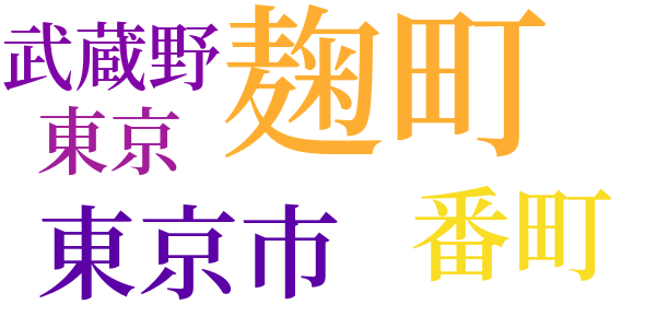 九月四日のword cloud