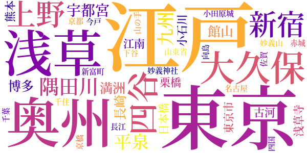 青蛙堂鬼談のword cloud