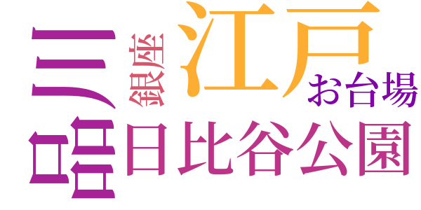 一日一筆のword cloud