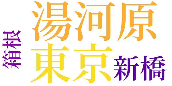 停車場の少女のword cloud