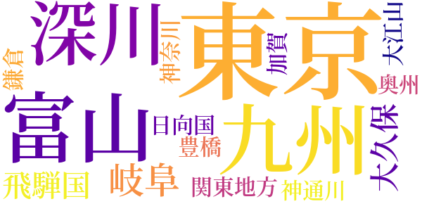 飛騨の怪談のword cloud