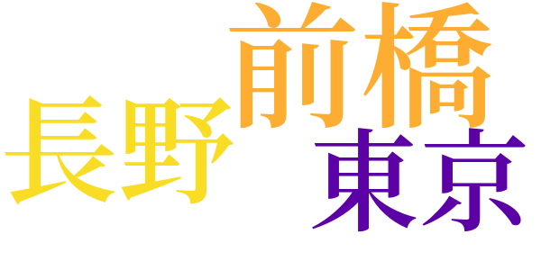 磯部の若葉のword cloud