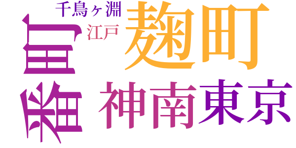 妖婆のword cloud