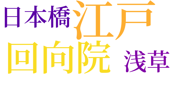 黄八丈の小袖のword cloud