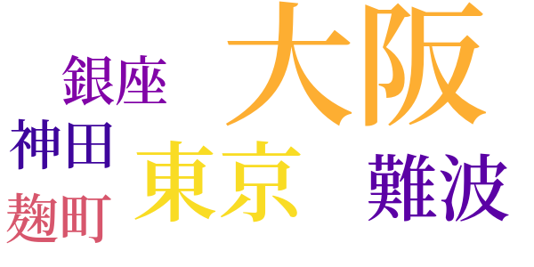 四月馬鹿のword cloud