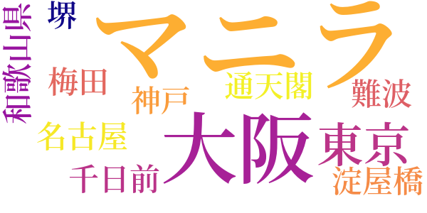 わが町のword cloud