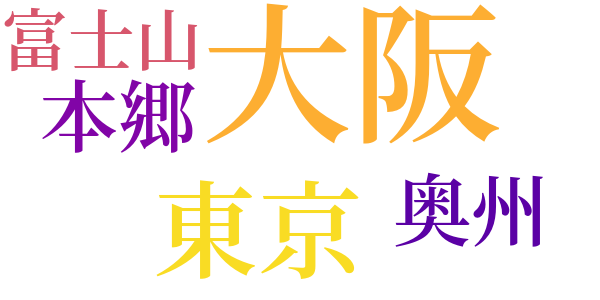 道なき道のword cloud