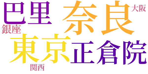 可能性の文学のword cloud