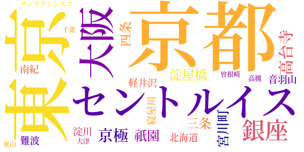 土曜夫人のword cloud