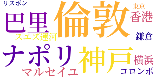 踊る地平線のword cloud